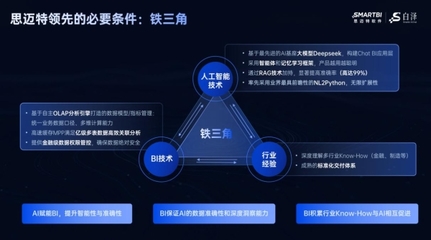 思邁特軟件入選國(guó)家級(jí)“專精特新”，引領(lǐng)人工智能基礎(chǔ)軟件自主創(chuàng)新